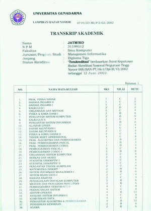 Lihat Transkip